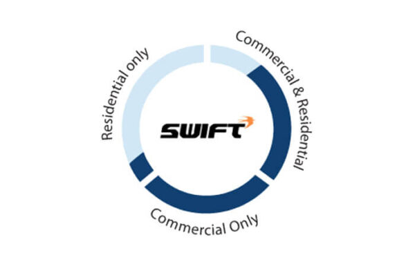 Ionic Systems - Swift waterfed pole graph